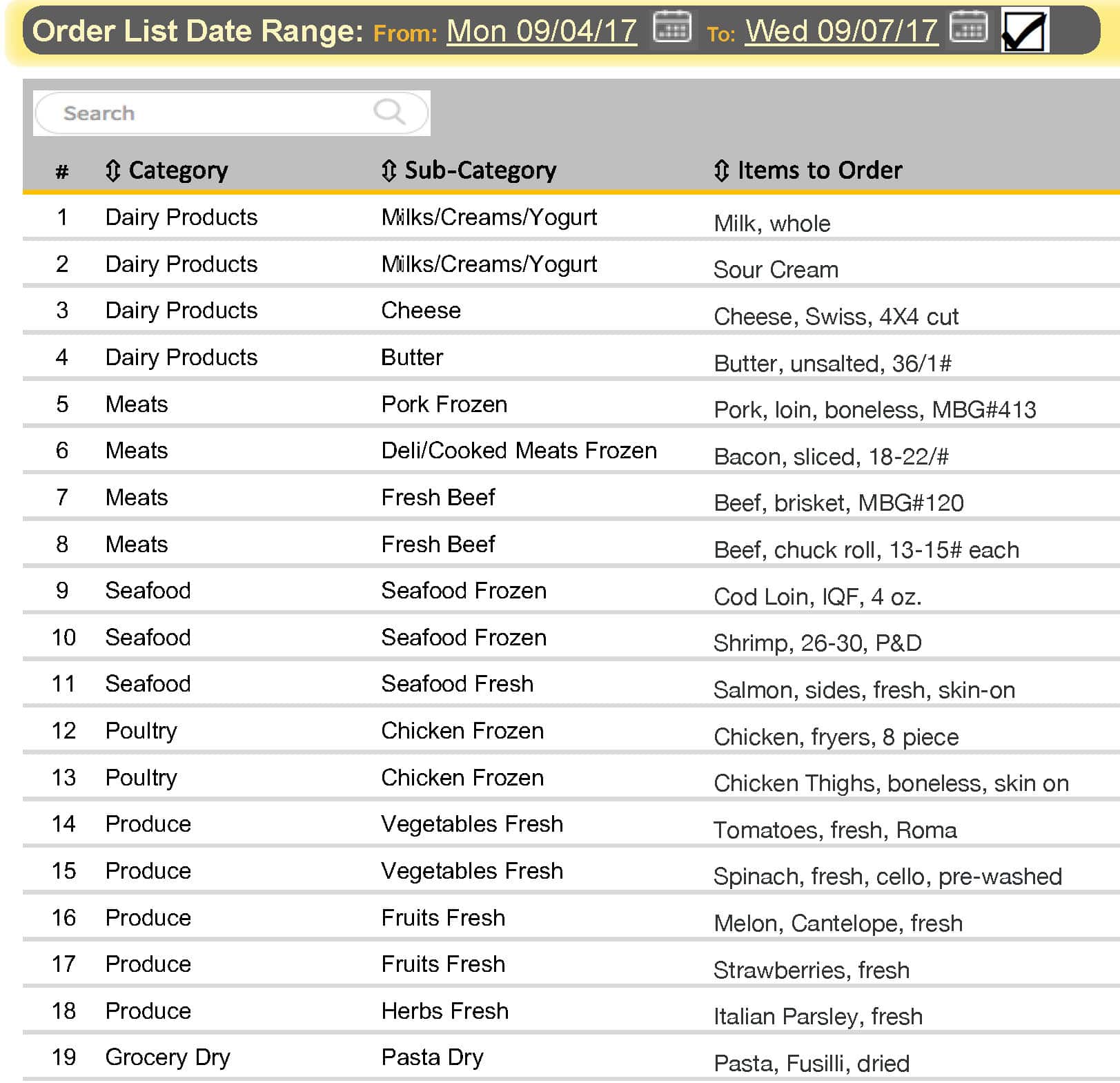 Integrated Ordering System Image Integrated Ordering System Image