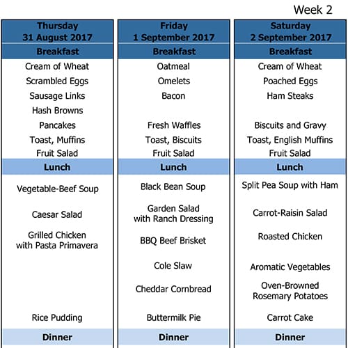 Assisted Living Menu & Dining Programs - Senior Living Menu Planning