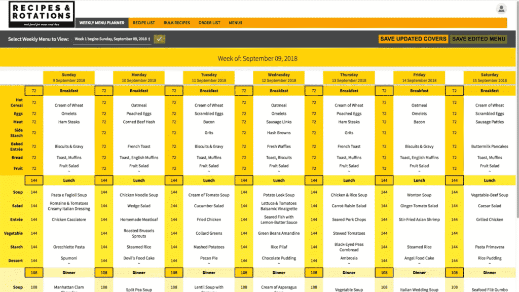28 DAY MENU ROTATIONS Recipes Rotations 28-day-menu-rotations-recipes-rotations