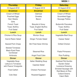 Image of part of the Weekly Menu