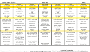 Image of the Weekly Menu Planner