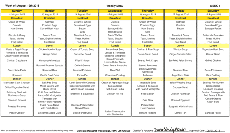 Printable Weekly Menu Week 1 - Recipes &amp; Rotations